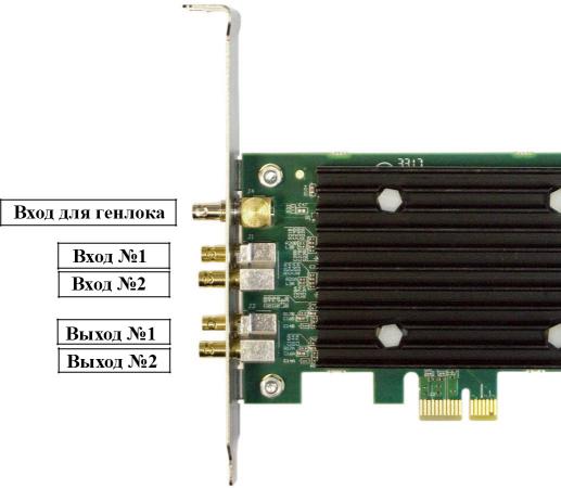 Форвард ТА SD-SDI (FD722) 1 канал