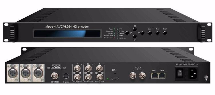 HD/SD SDI CVBS YPbPr S-Video Полный Интерфейс Видео Аудио IP Конвертер